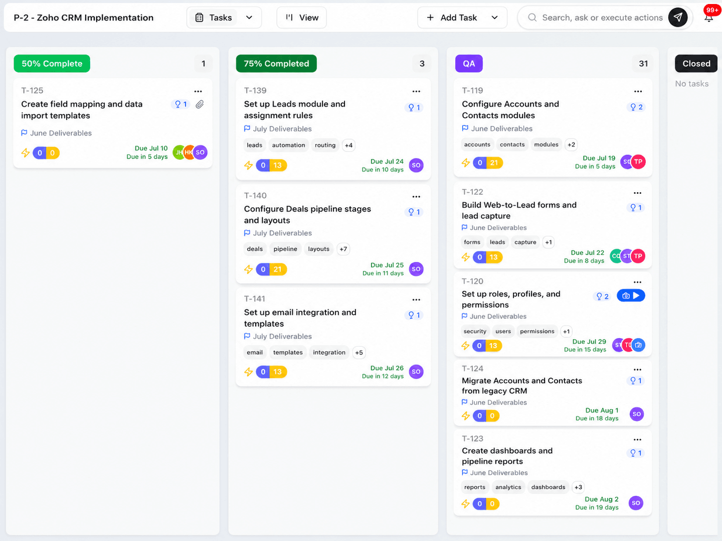 Task board with columns for in-progress, completed, QA, and closed work